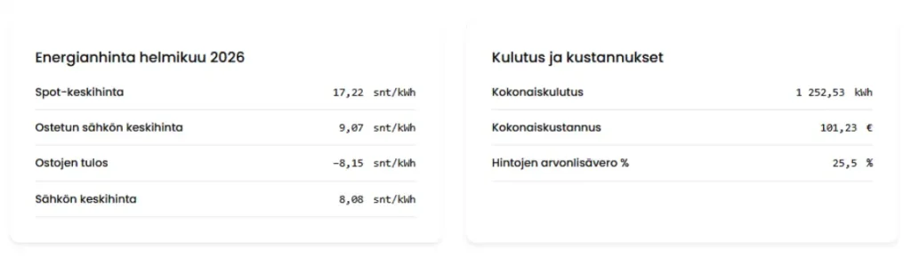 Lirkin sähkö - Osa 3